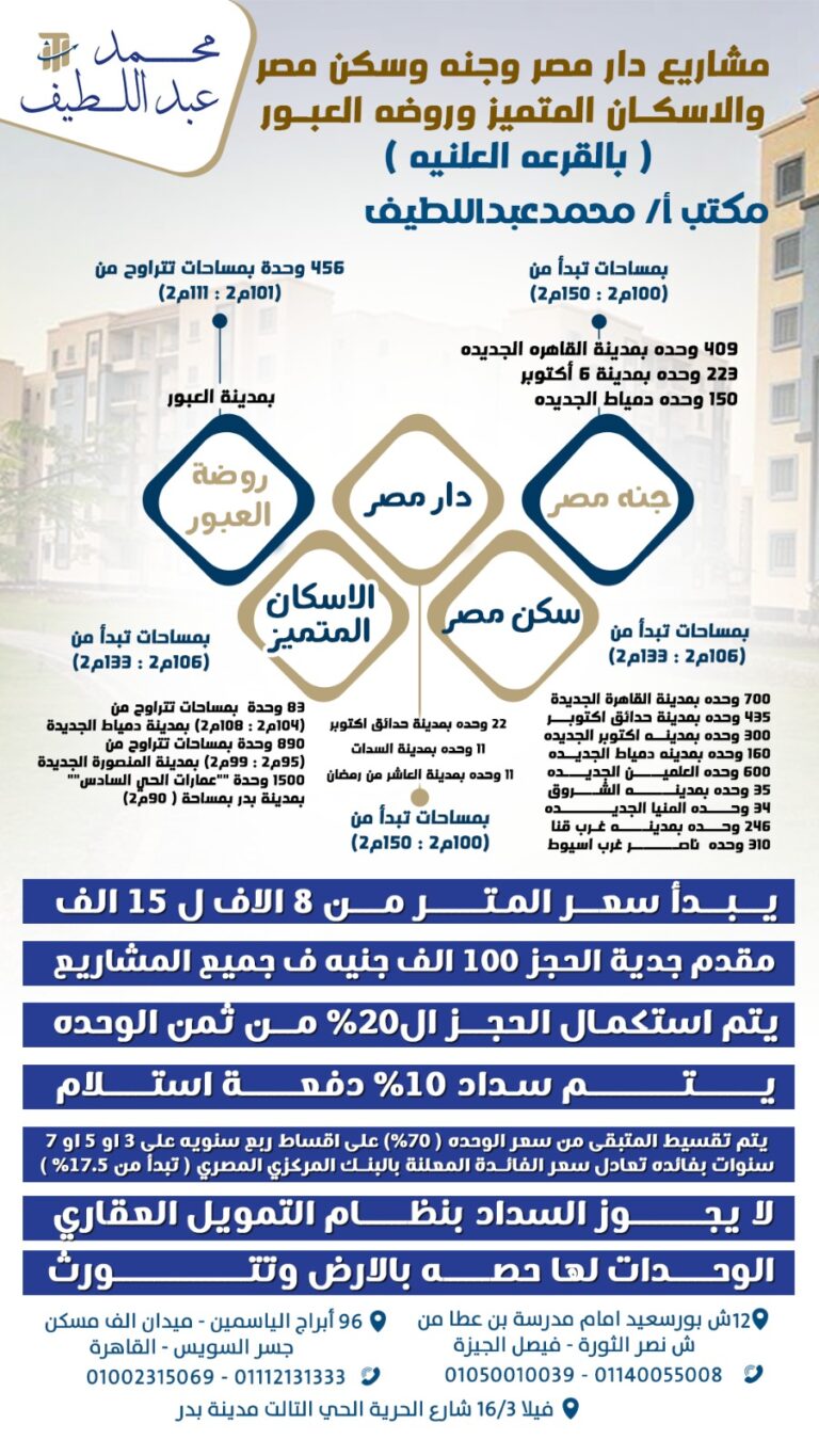 شقق الاسكان وهيئة المجتمعات العمرانيه