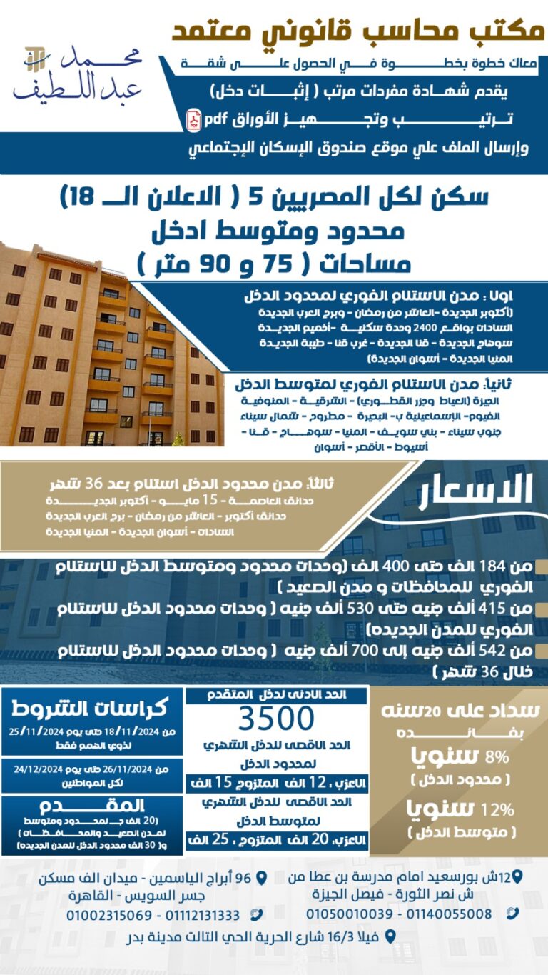 سكن لكل المصريين 5 (الاعلان ال18) لمحدود ومتوسط الدخل