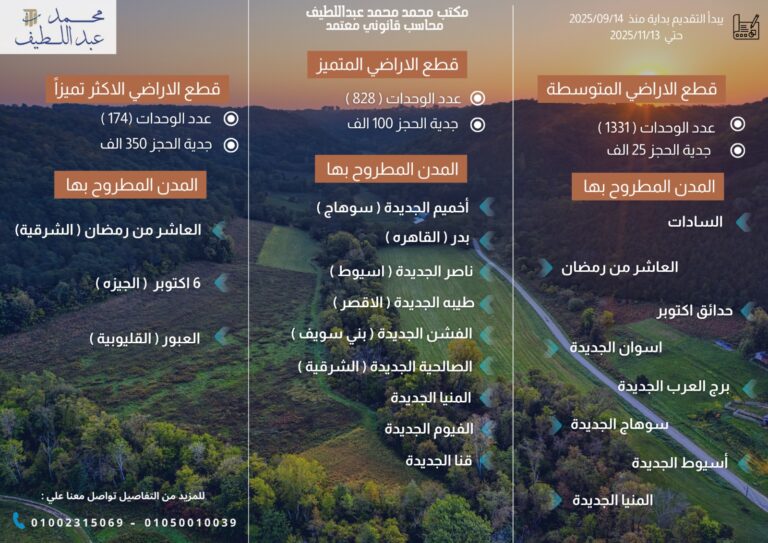 أراضي مسكن المرحله 6 بالقرعه العلنيه